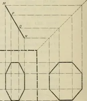 An illustration from A textbook on mechanical and electrical engineering (1902)