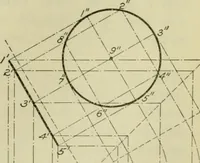 An illustration from A textbook on mechanical and electrical engineering (1902)