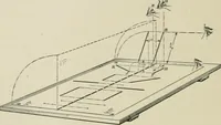 An illustration from A textbook on mechanical and electrical engineering (1902)