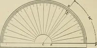 An illustration from A textbook on mechanical and electrical engineering (1902)
