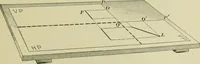 An illustration from A textbook on mechanical and electrical engineering (1902)