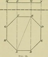 An illustration from A textbook on mechanical and electrical engineering (1902)