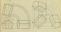 An illustration from A textbook on mechanical and electrical engineering (1902)