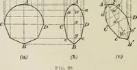 Picture 116 of 202 from A textbook on mechanical and electrical engineering (1902), leaf 313