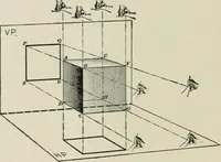 An illustration from A textbook on mechanical and electrical engineering (1902)