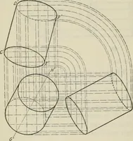 An illustration from A textbook on mechanical and electrical engineering (1902)