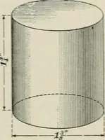 An illustration from A textbook on mechanical and electrical engineering (1902)