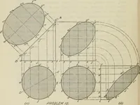 Picture 128 of 202 from A textbook on mechanical and electrical engineering (1902), leaf 339