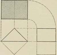 An illustration from A textbook on mechanical and electrical engineering (1902)