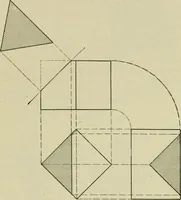 An illustration from A textbook on mechanical and electrical engineering (1902)