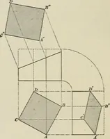 An illustration from A textbook on mechanical and electrical engineering (1902)