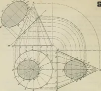 An illustration from A textbook on mechanical and electrical engineering (1902)