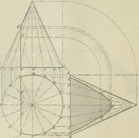 An illustration from A textbook on mechanical and electrical engineering (1902)