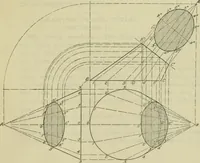 An illustration from A textbook on mechanical and electrical engineering (1902)