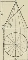An illustration from A textbook on mechanical and electrical engineering (1902)