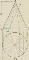An illustration from A textbook on mechanical and electrical engineering (1902)