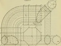 An illustration from A textbook on mechanical and electrical engineering (1902)
