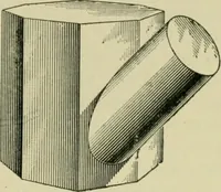 An illustration from A textbook on mechanical and electrical engineering (1902)