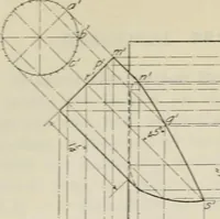An illustration from A textbook on mechanical and electrical engineering (1902)