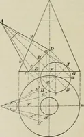 An illustration from A textbook on mechanical and electrical engineering (1902)