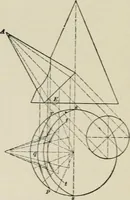 An illustration from A textbook on mechanical and electrical engineering (1902)
