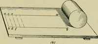 An illustration from A textbook on mechanical and electrical engineering (1902)