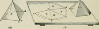 Picture 168 of 202 from A textbook on mechanical and electrical engineering (1902), leaf 391