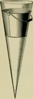 An illustration from A textbook on mechanical and electrical engineering (1902)