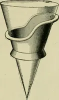An illustration from A textbook on mechanical and electrical engineering (1902)