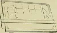 Picture 173 of 202 from A textbook on mechanical and electrical engineering (1902), leaf 400