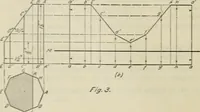 An illustration from A textbook on mechanical and electrical engineering (1902)