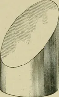 Picture 180 of 202 from A textbook on mechanical and electrical engineering (1902), leaf 416