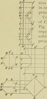 An illustration from A textbook on mechanical and electrical engineering (1902)