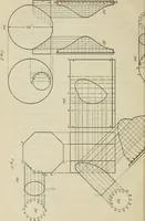 An illustration from A textbook on mechanical and electrical engineering (1902)