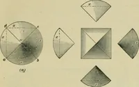 An illustration from A textbook on mechanical and electrical engineering (1902)