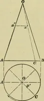 An illustration from A textbook on mechanical and electrical engineering (1902)