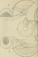 An illustration from A textbook on mechanical and electrical engineering (1902)