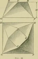 Picture 195 of 202 from A textbook on mechanical and electrical engineering (1902), leaf 450