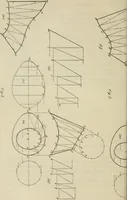 An illustration from A textbook on mechanical and electrical engineering (1902)