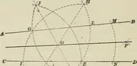 An illustration from A textbook on mechanical and electrical engineering (1902)