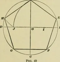 An illustration from A textbook on mechanical and electrical engineering (1902)