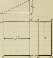 An illustration from A textbook on mechanical and electrical engineering (1902)