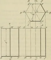 An illustration from A textbook on mechanical and electrical engineering (1902)