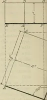 An illustration from A textbook on mechanical and electrical engineering (1902)