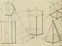 An illustration from A textbook on mechanical and electrical engineering (1902)