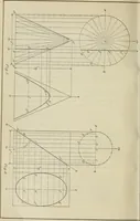 An illustration from A textbook on mechanical and electrical engineering (1902)