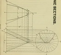 Picture 35 of 202 from A textbook on mechanical and electrical engineering (1902), leaf 92