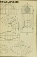 Picture 37 of 202 from A textbook on mechanical and electrical engineering (1902), leaf 98
