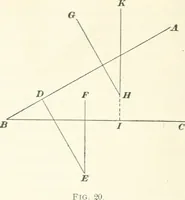 An illustration from A textbook on mechanical and electrical engineering (1898)