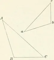 An illustration from A textbook on mechanical and electrical engineering (1898)